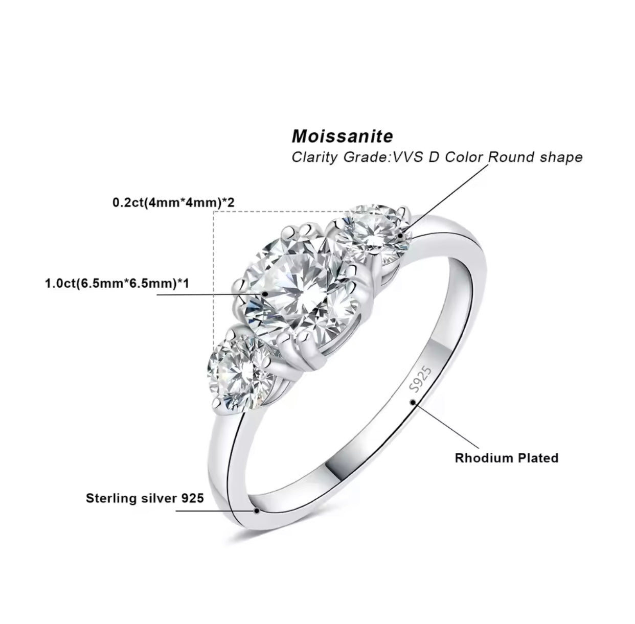 "Eternal Promise" Moissanite Ring – 3-Stone Trilogy Engagement Ring in 925 Silver