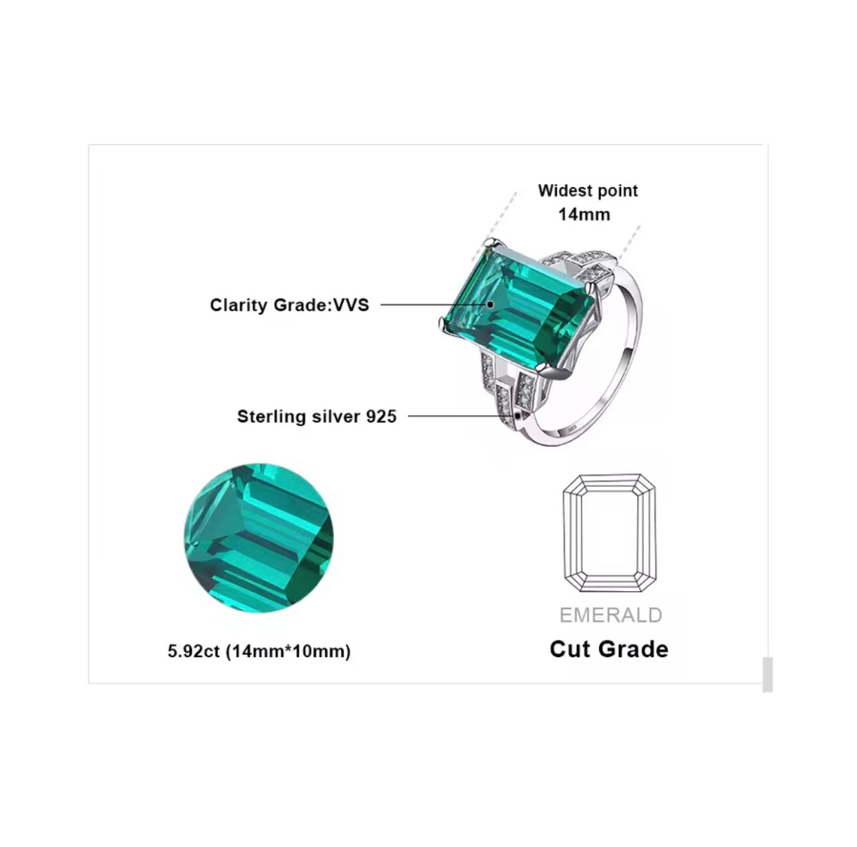Imperial Emerald 5.9 Carats
